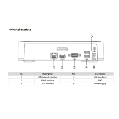 HIKVISION DS-7108NI-Q1 8 Kanal NVR (H.265+)