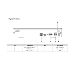 HIKVISION. DS-7104NI-Q1/M 4 Kanal NVR