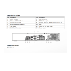HIKVISION DS-7764NI-M4 64 Kanal NVR (4 SATA)